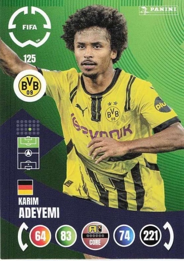 125.  Karim Adeyemi (Borussia Dortmund) (PAXLCWC25)