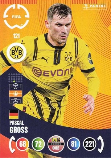 121.  Pascal Gross (Borussia Dortmund) (PAXLCWC25)
