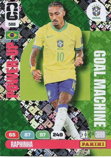 588 Raphinha (PWM26)