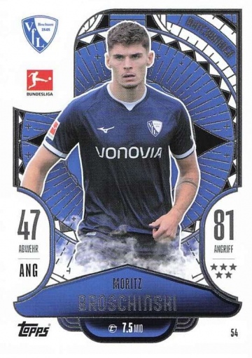 054 Moritz Broschinski – Matchwinner ( MABL24/25 )