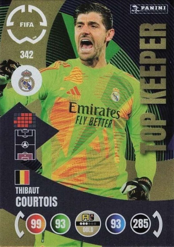 342.  Thibaut Courtois (Real Madrid CF) (PAXLCWC25)
