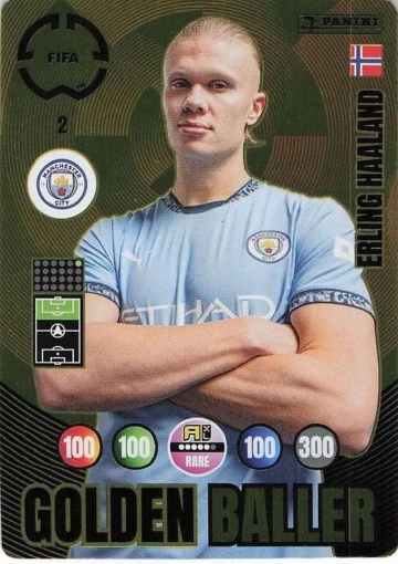 002.  Erling Haaland (Manchester City) (PAXLCWC25)