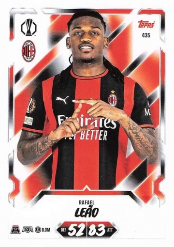 435 Rafael Leão (AC Milan) (MACL2627)
