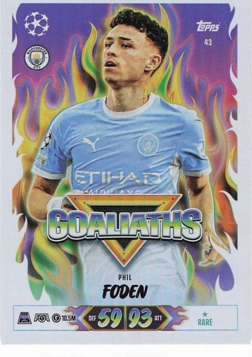 043 Phil Foden (Manchester City) - Goaliaths  ★ Rare (MACL2627)