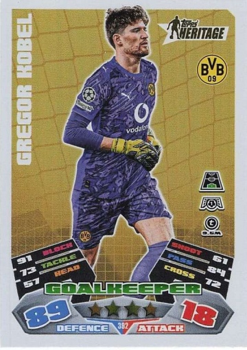 392 Gregor Kobel (Borussia Dortmund) ( MACL25/26 )