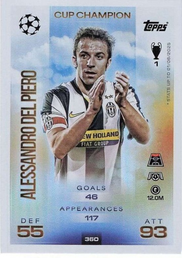 360 Alessandro Del Piero (Juventus) ( MACL25/26 )