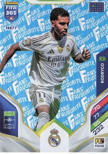 FAN77 (blau) Rodrygo (Real Madrid C.F.) (PF365AXL26)
