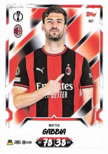 427 Matteo Gabbia (AC Milan) (MACL2627)