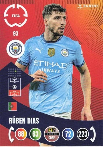093.  Rúben Dias (Manchester City) (PAXLCWC25)