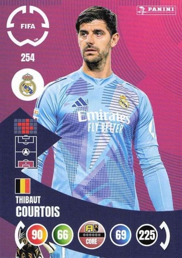 254.  Thibaut Courtois (Real Madrid CF) (PAXLCWC25)