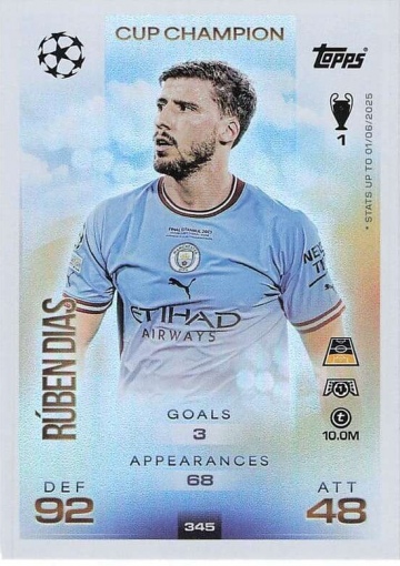 345 Rúben Dias (Manchester City) ( MACL25/26 )