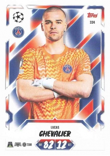 334 Lucas Chevalier (Paris Saint-Germain) (MACL2627)