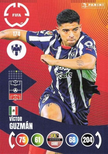 174.  Víctor Guzmán (CF Monterrey) (PAXLCWC25)