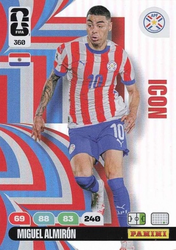 360 Miguel Almiron (IC) (PWM26)