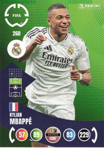 260.  Kylian Mbappé (Real Madrid CF) (PAXLCWC25)