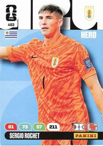 493 Sergio Rochet (PWM26)