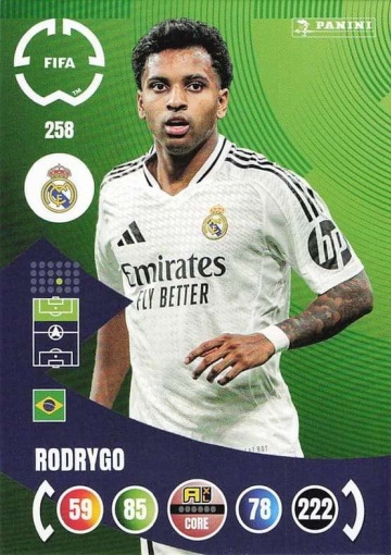 258.  Rodrygo (Real Madrid CF) (PAXLCWC25)